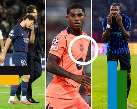Champions League Analysis: Paris Saint-Germain Cruise, Belgian Clubs Ascend and Rashford Revived